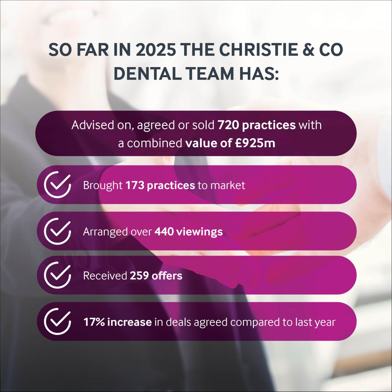 Christie & Co ad
