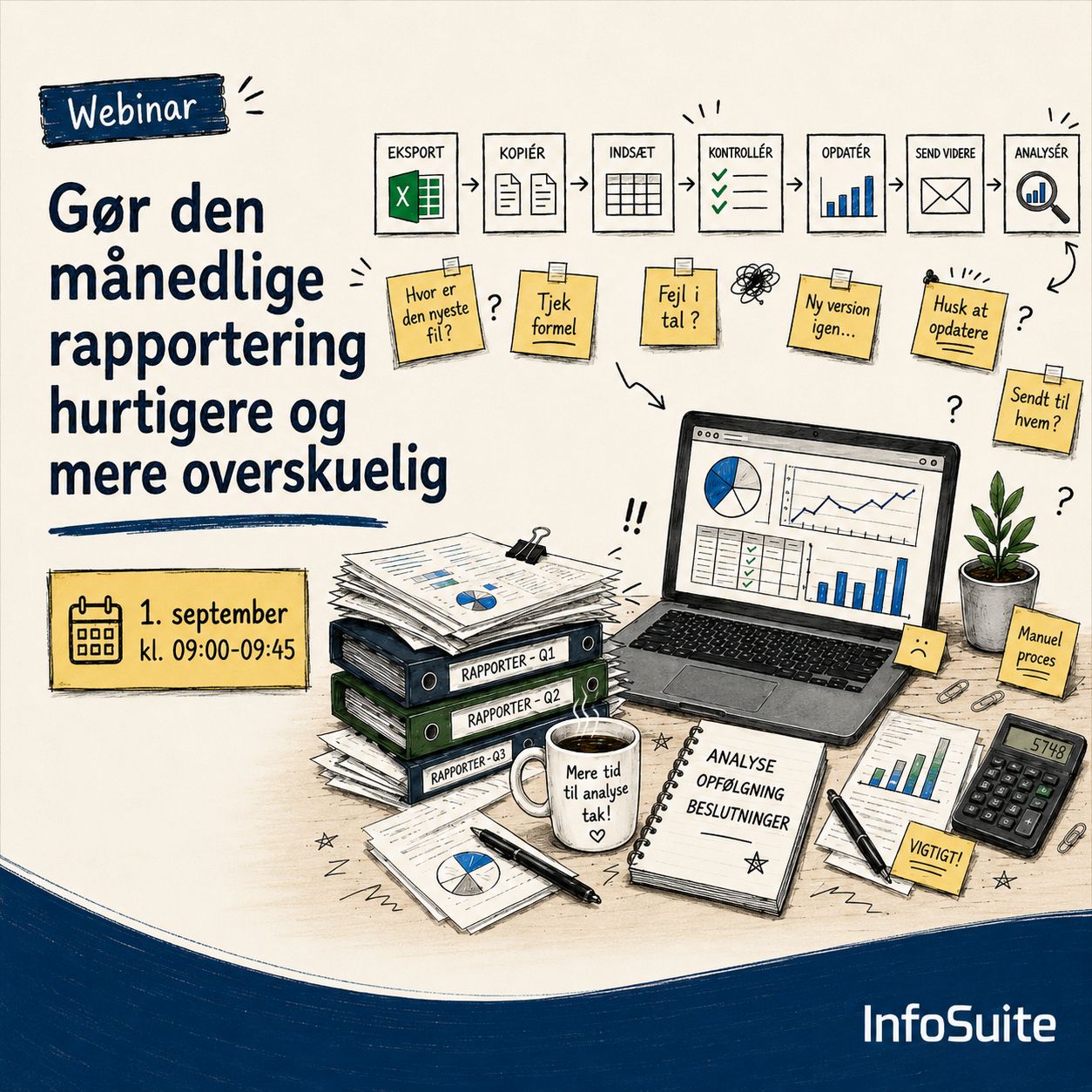 InfoSuite A/S ad