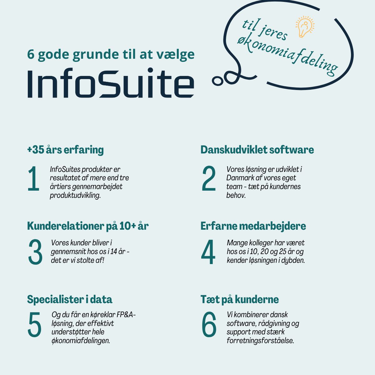InfoSuite A/S ad