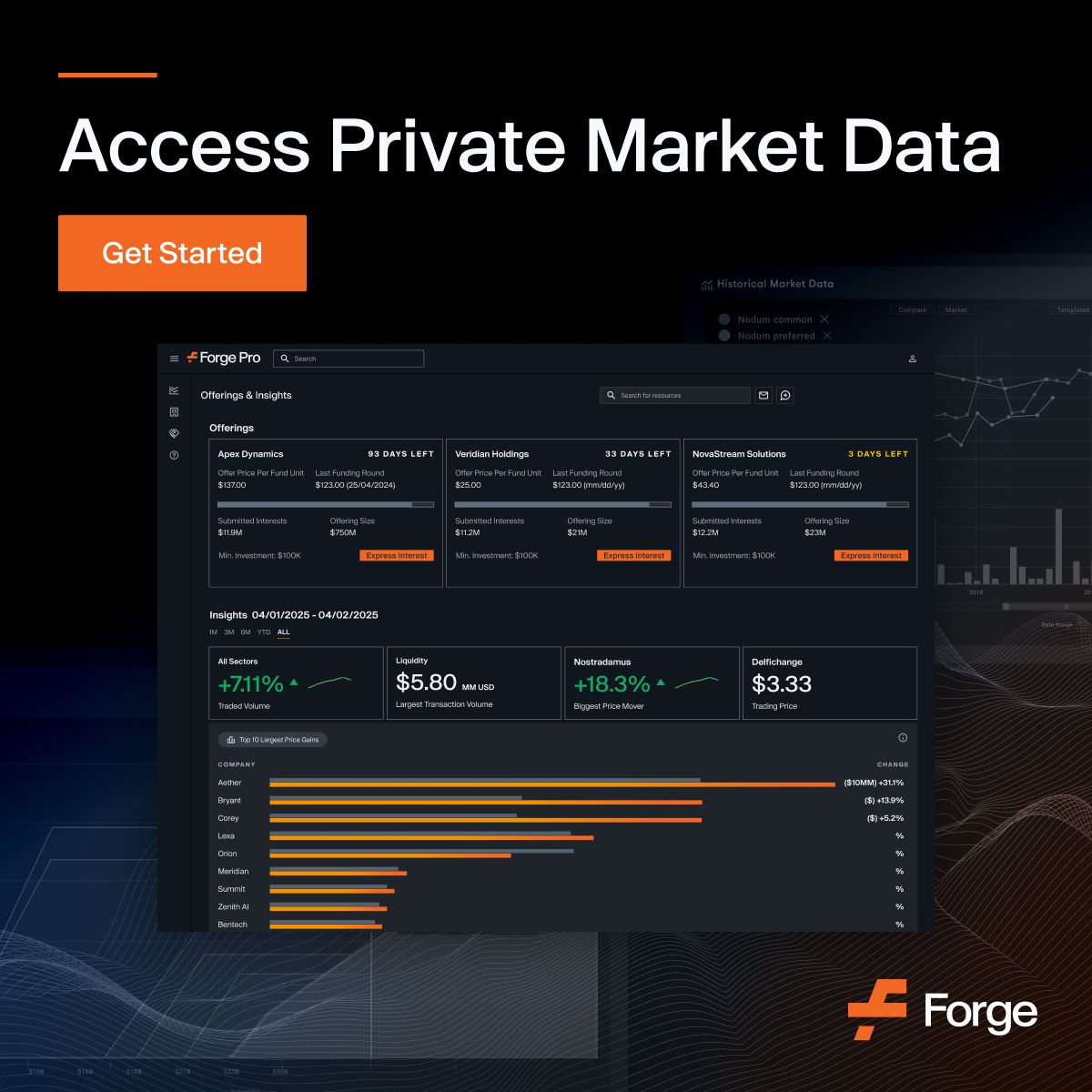 Forge ad
