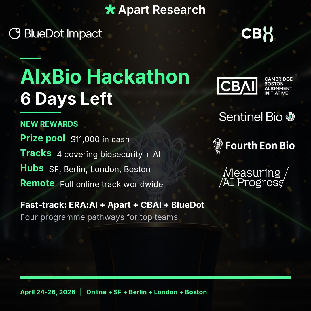 Apart Research ad
