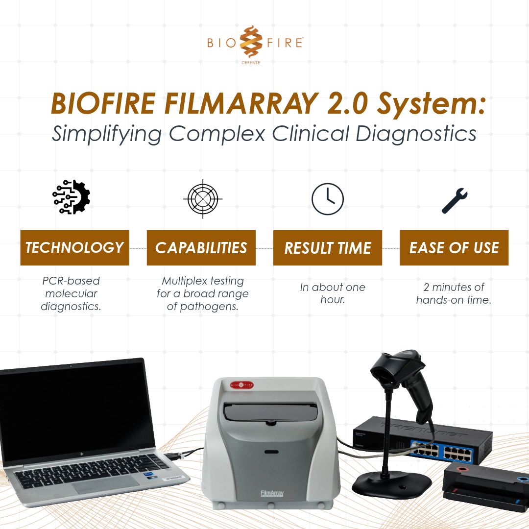 BioFire Defense ad