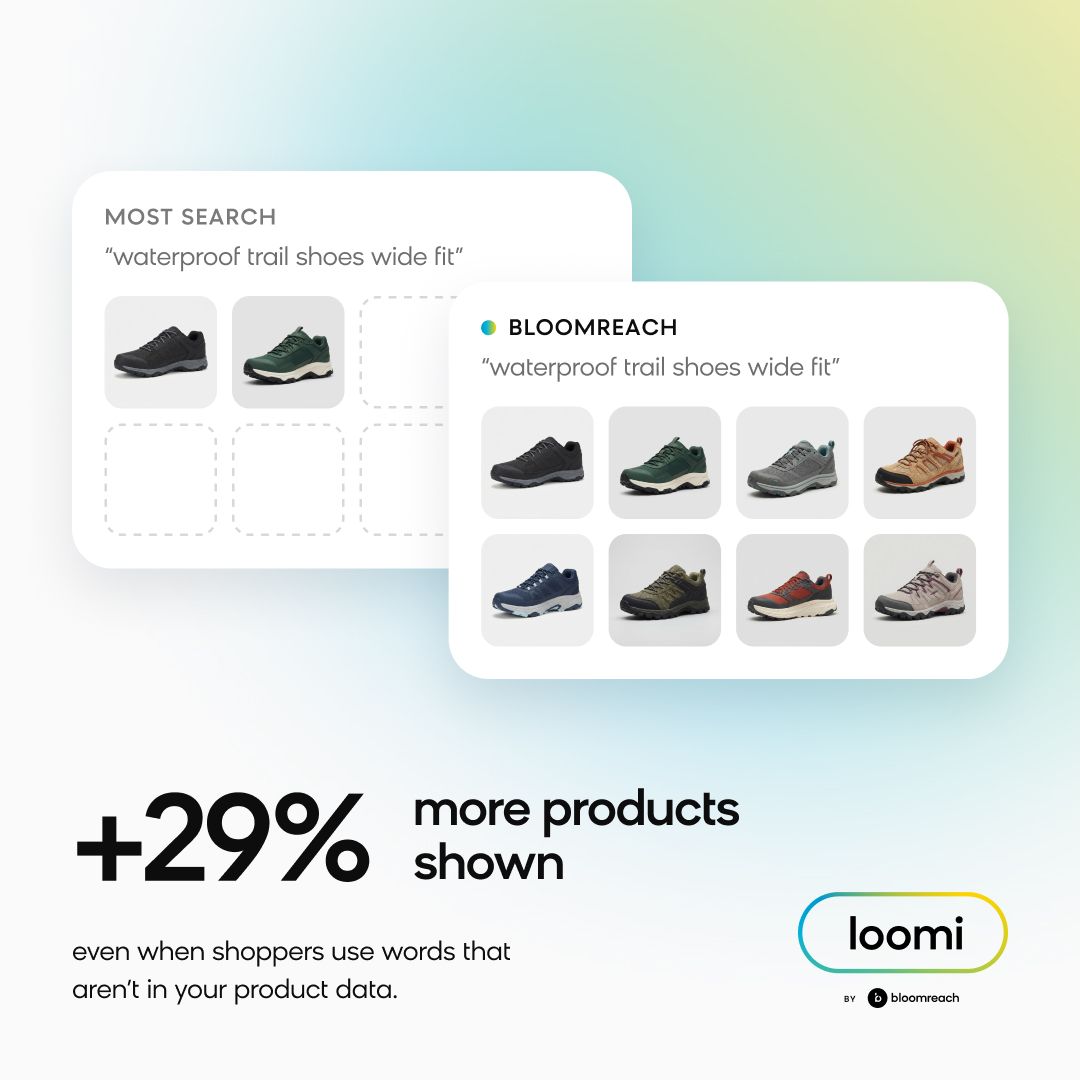 Bloomreach ad