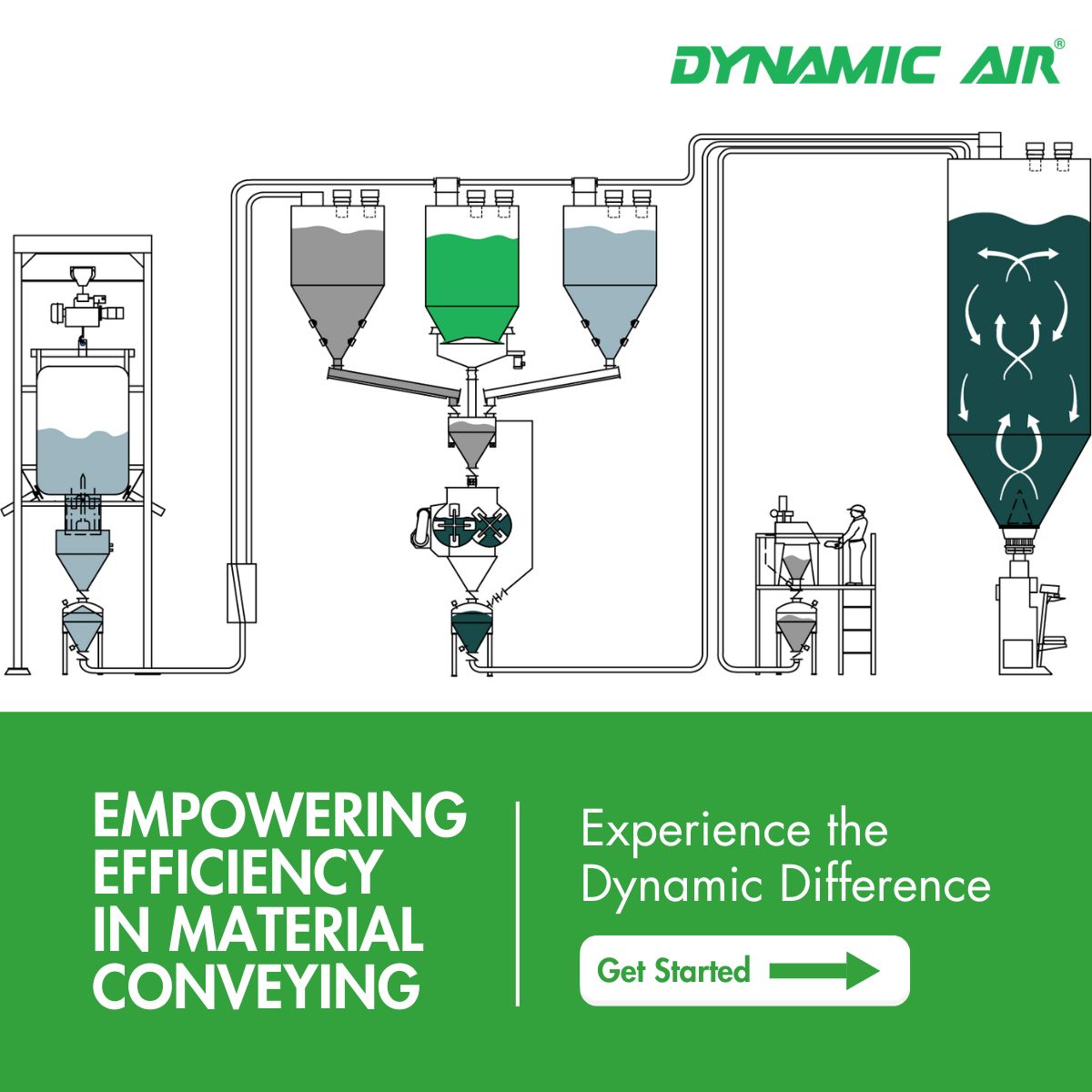 Dynamic Air Inc. ad