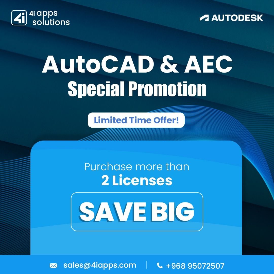 4i apps solutions | Cloud Solutions Provider ad
