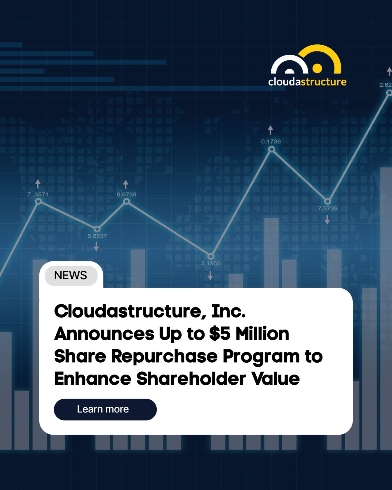 Cloudastructure, Inc. ad