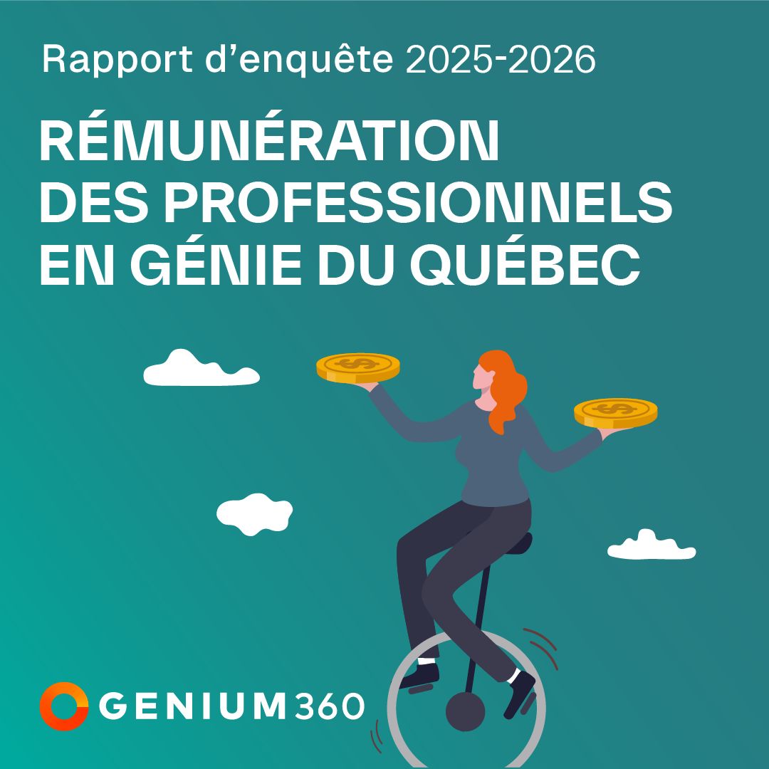 Genium360 ad