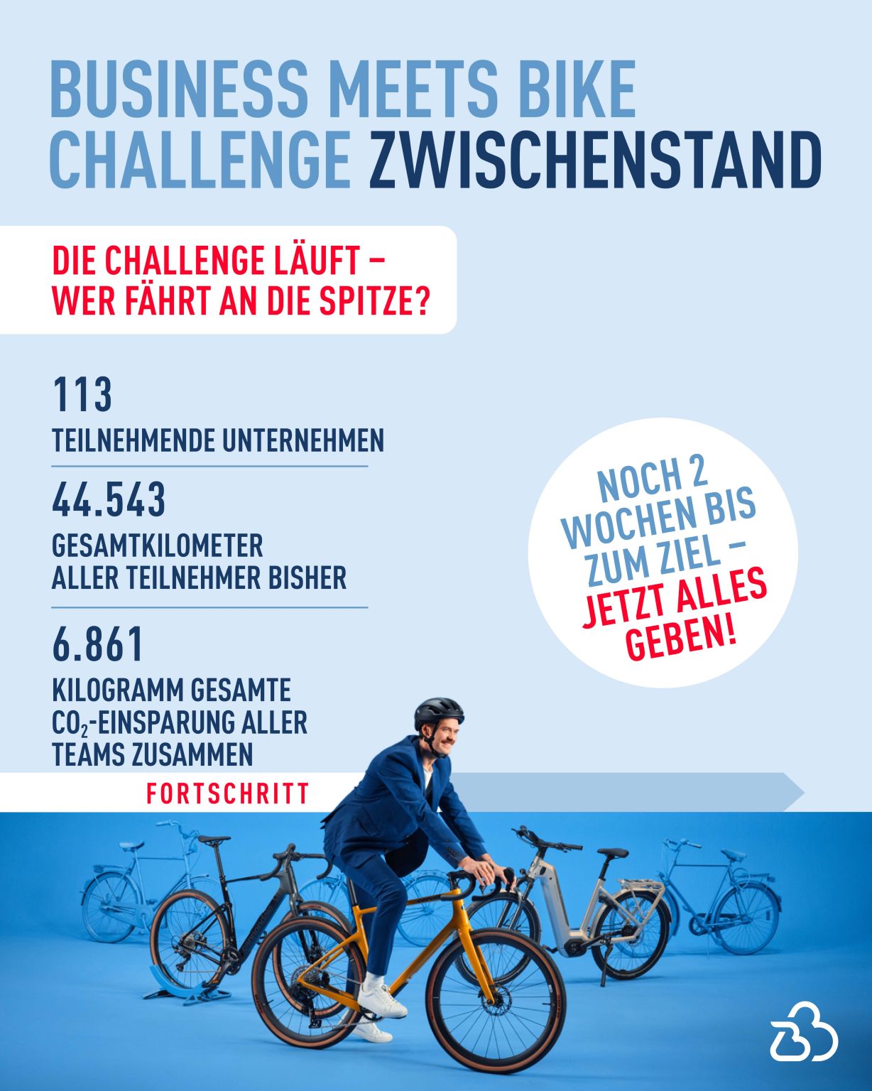 BusinessBike ad