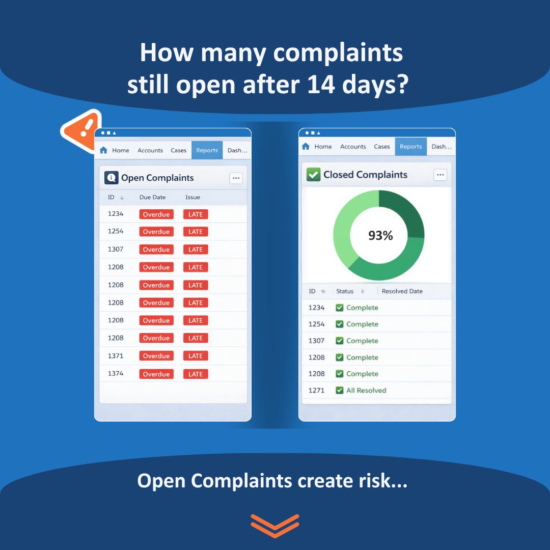 ComplianceQuest ad