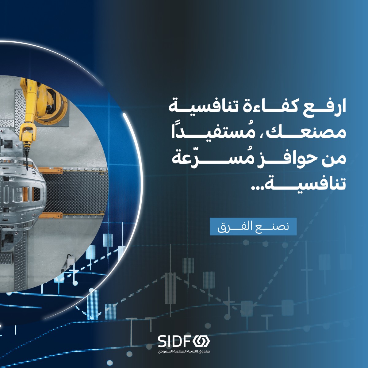 Saudi Industrial Development Fund - SIDF ad