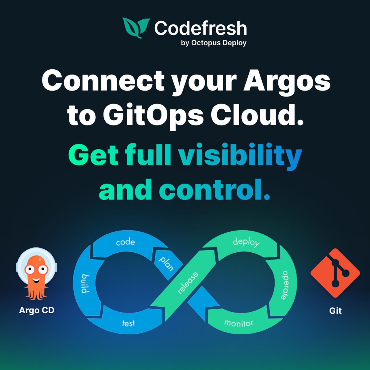 Codefresh ad