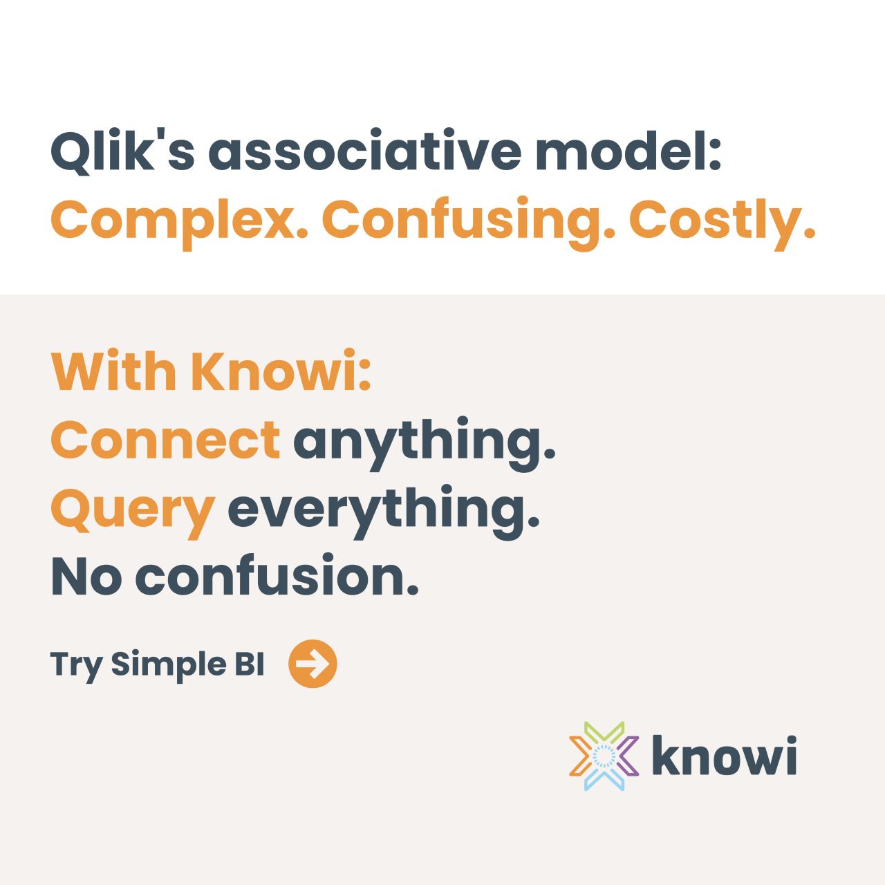 Knowi ad