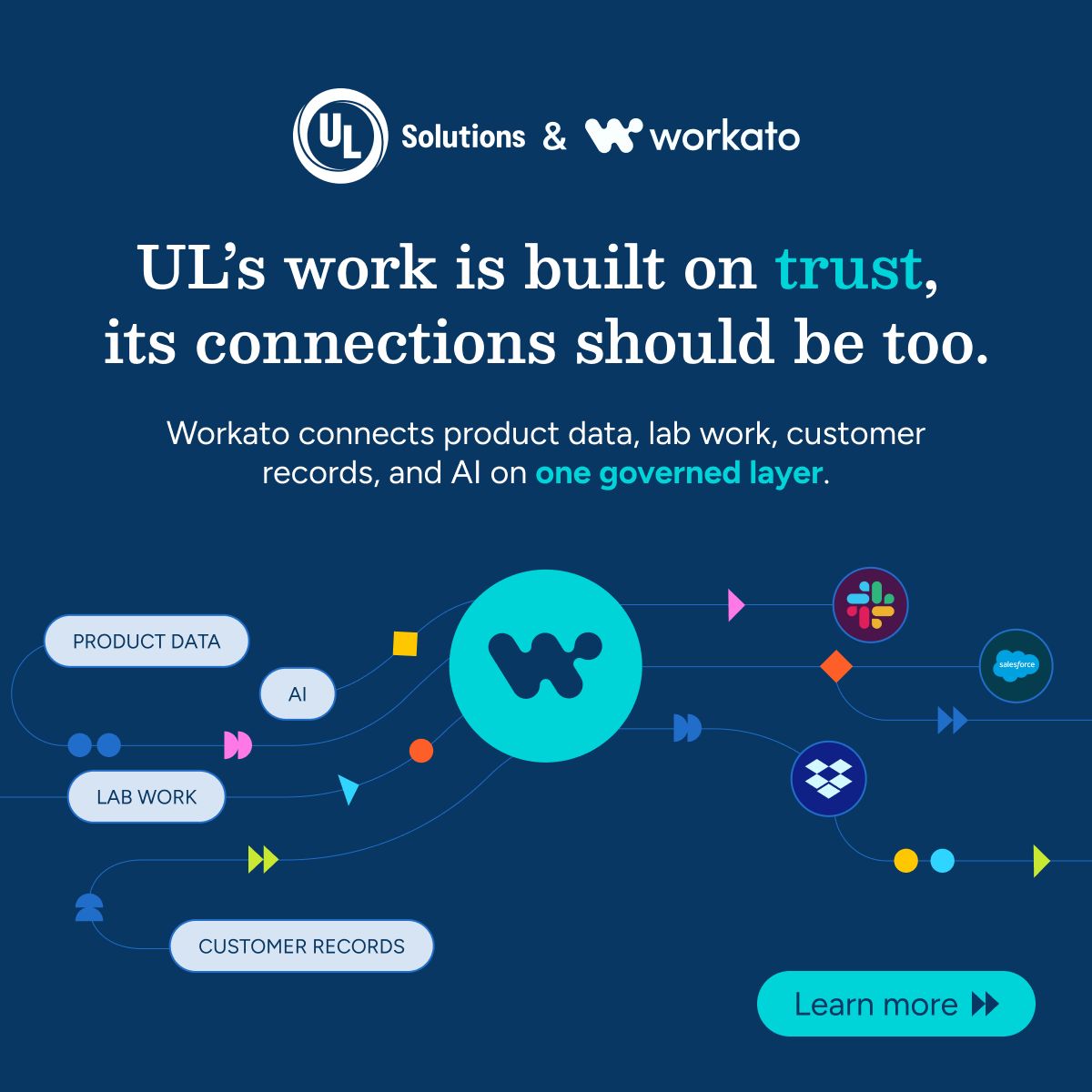 Workato ad