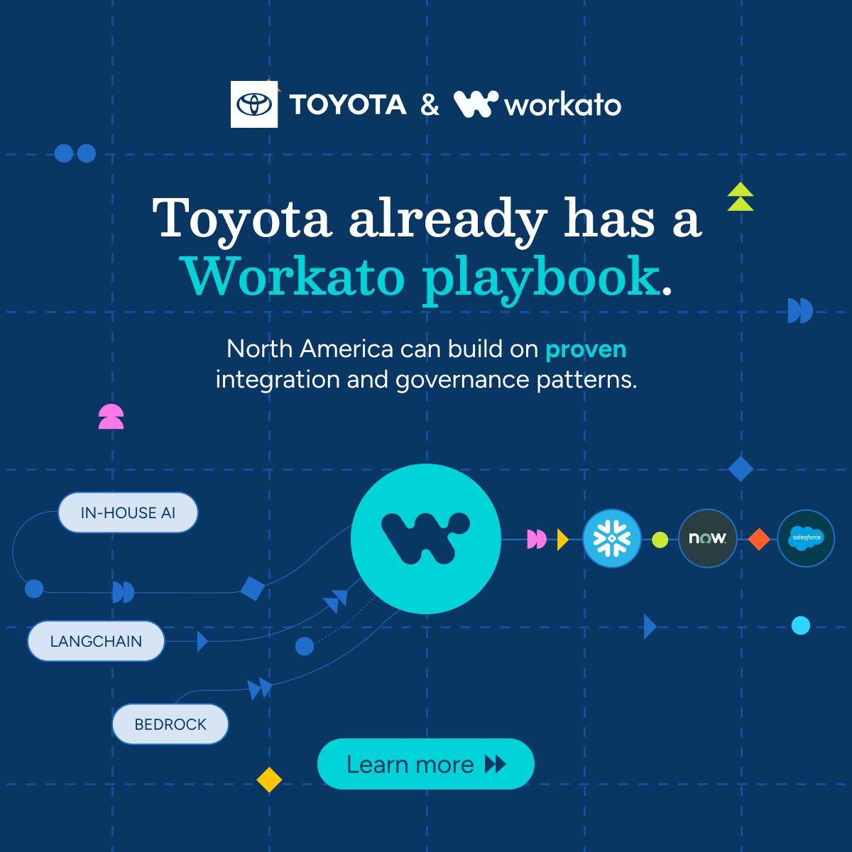 Workato ad
