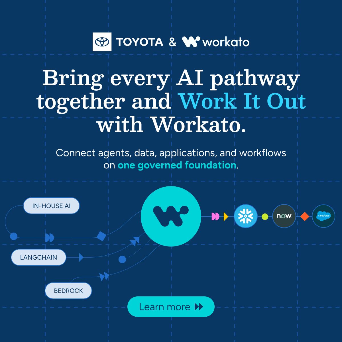 Workato ad