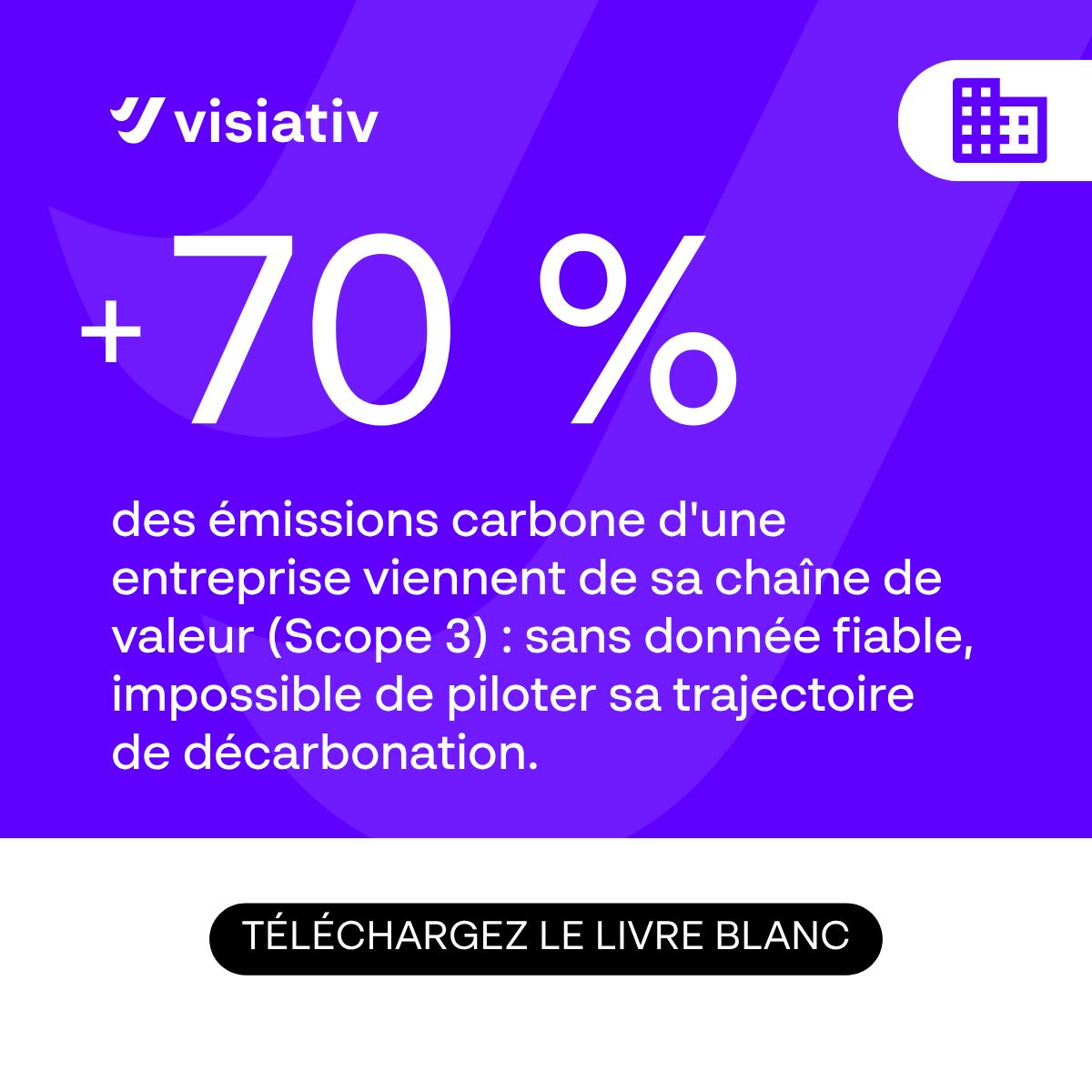 Visiativ ad