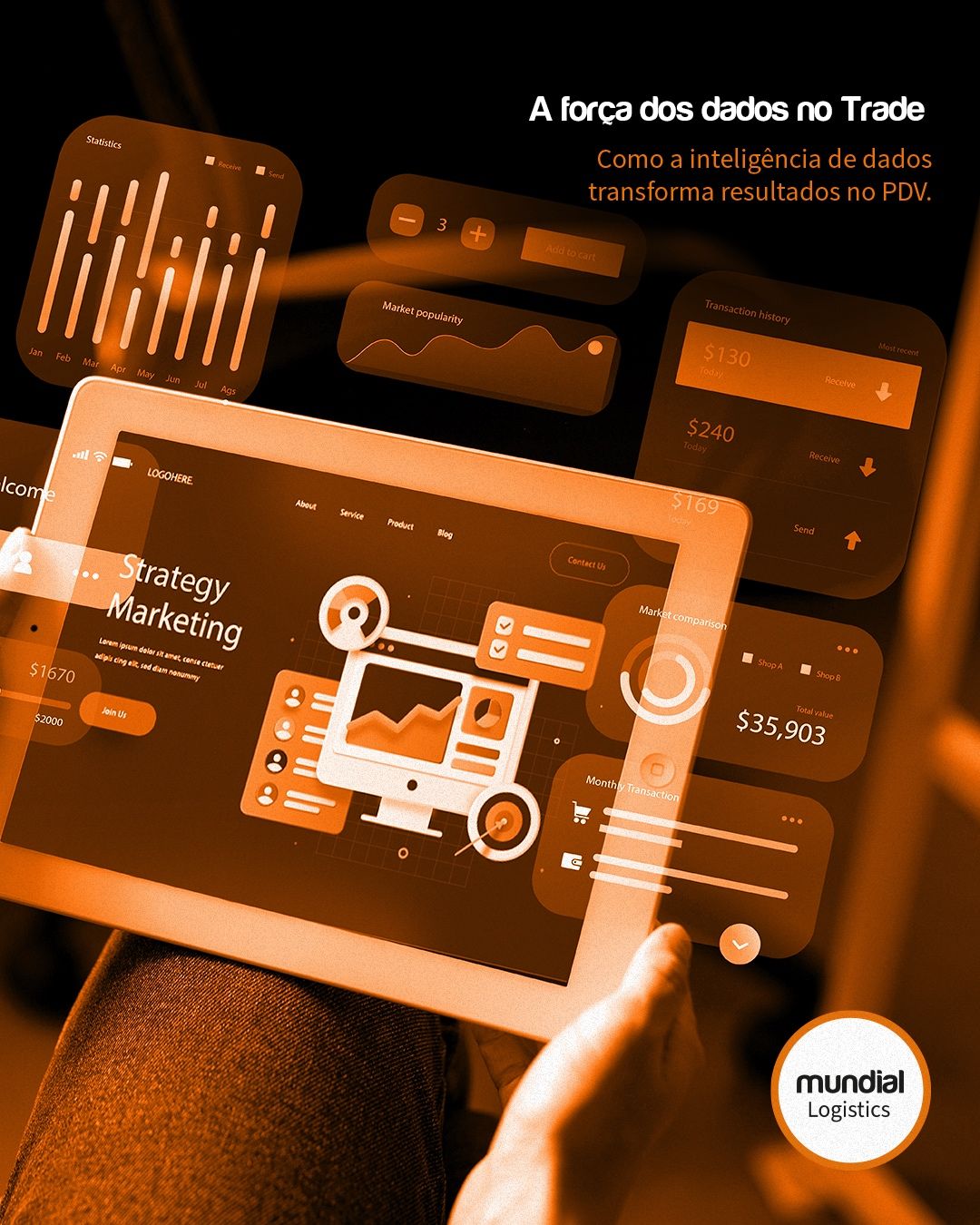 Mundial Logistics ad