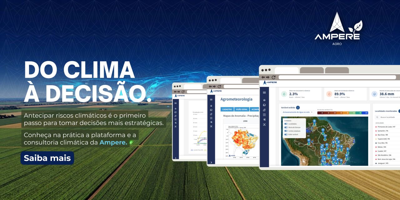 Ampere Consultoria ad