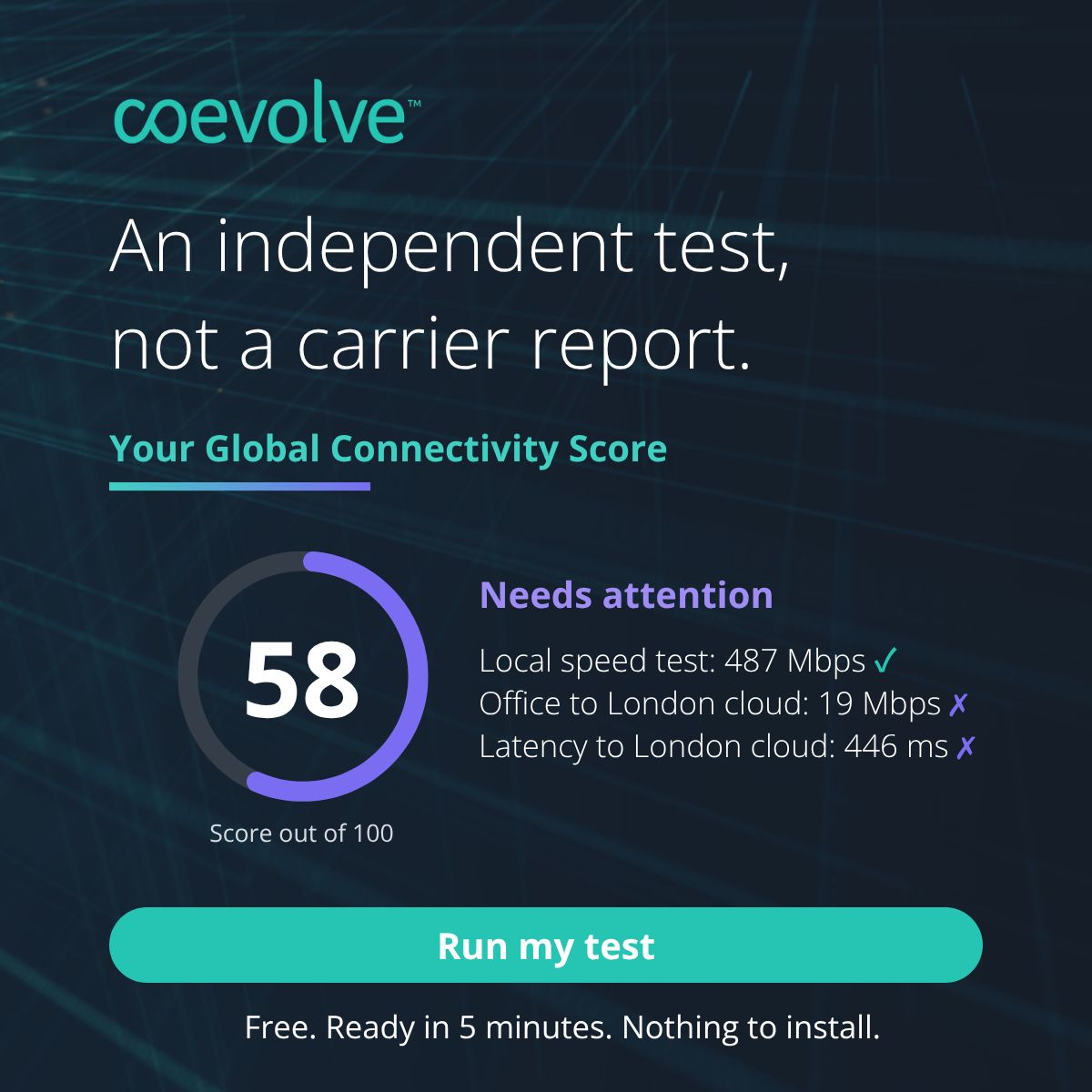 Coevolve ad