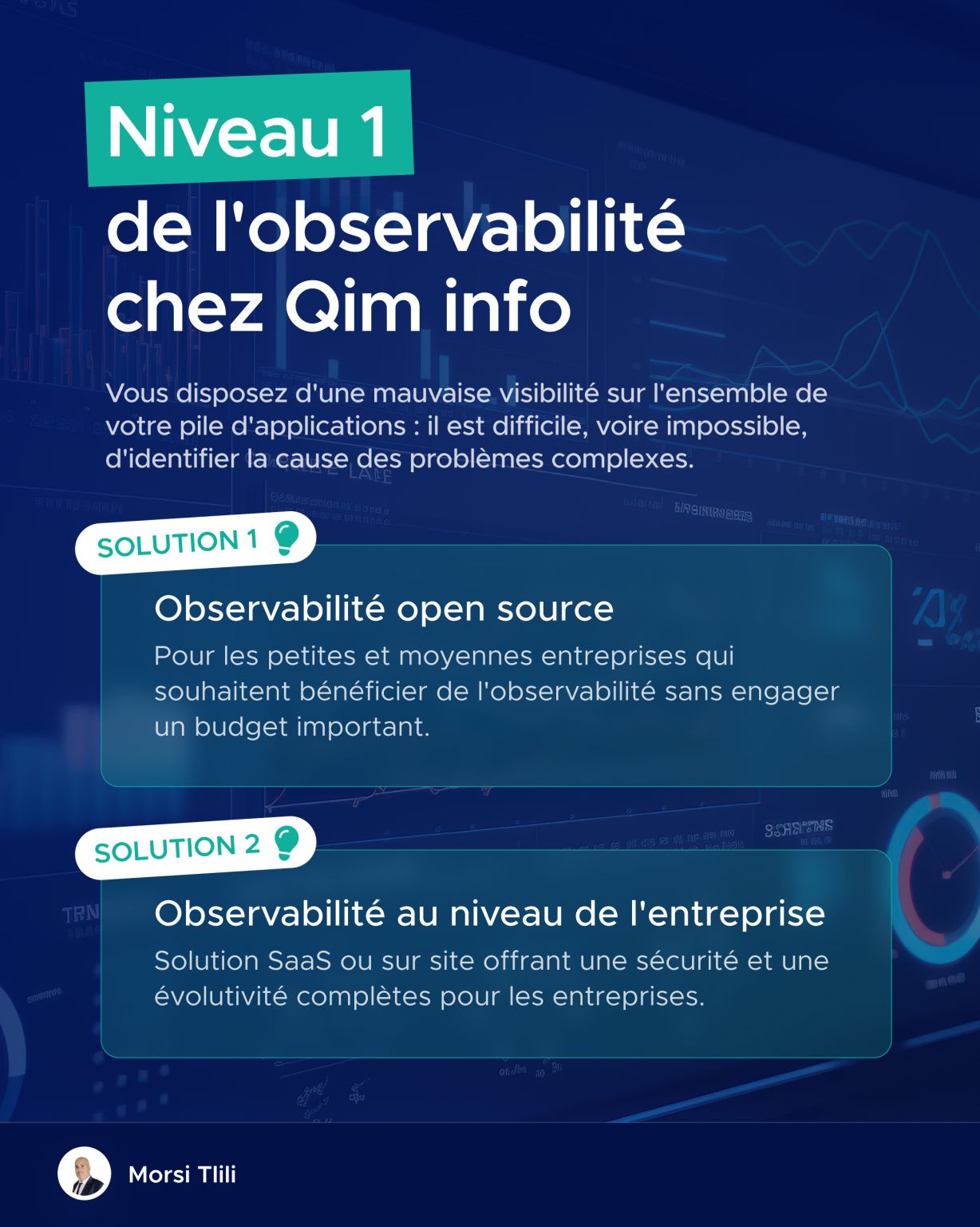 Qim info ad