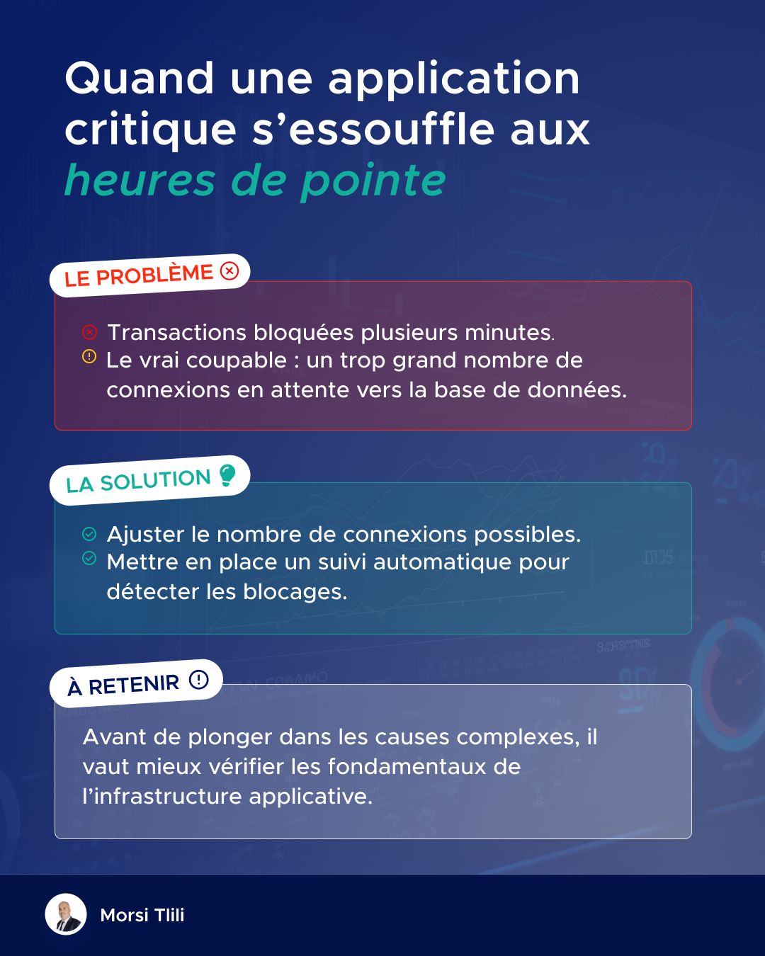 Qim info ad
