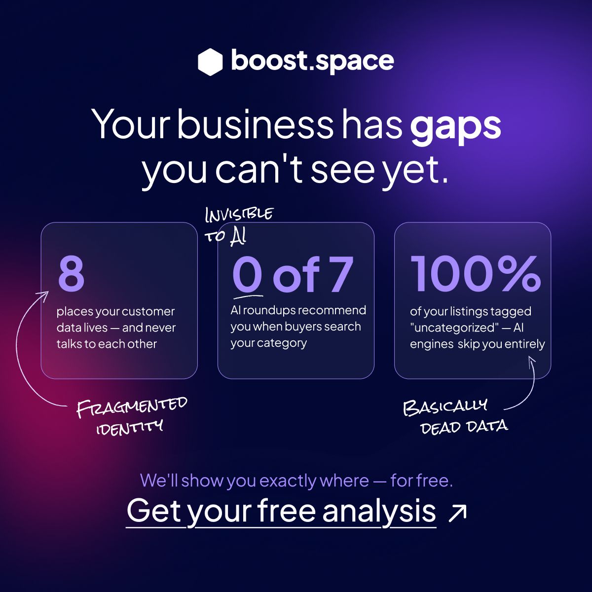 Boost.space ad