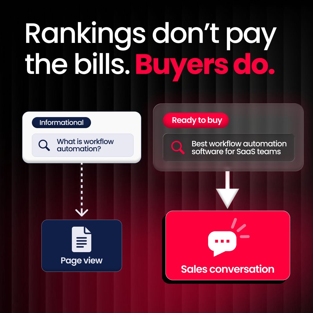 Breaking B2B ad