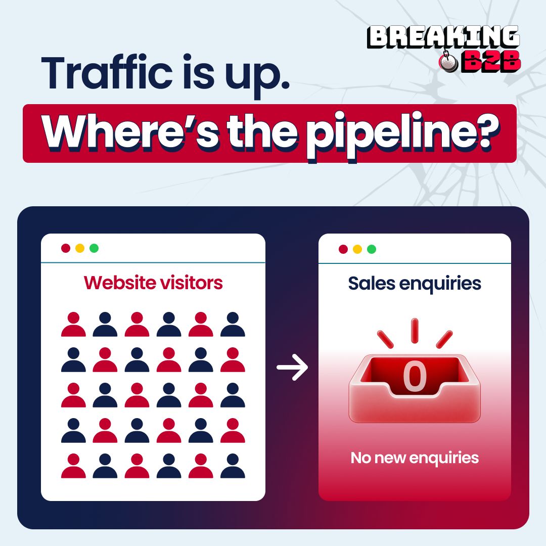 Breaking B2B ad
