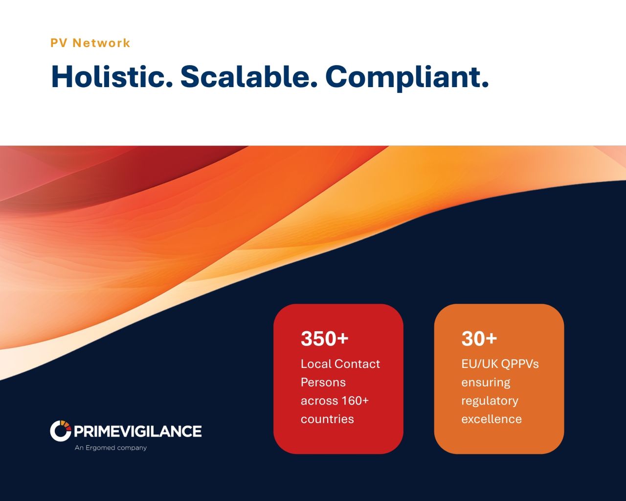 PrimeVigilance ad