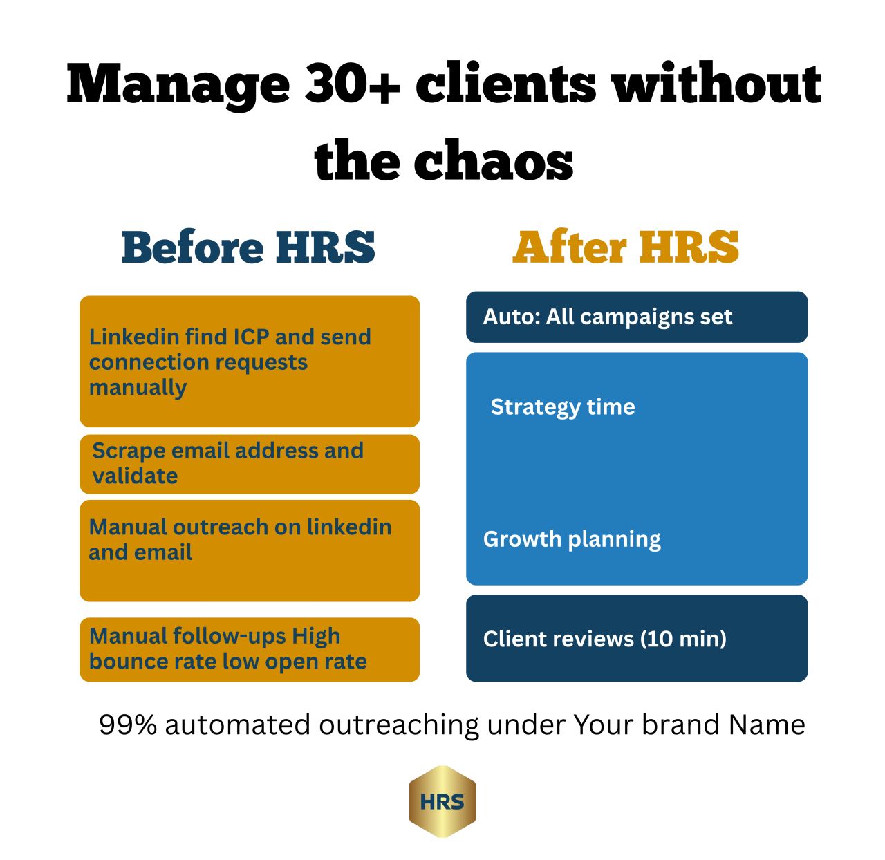 HRS ad
