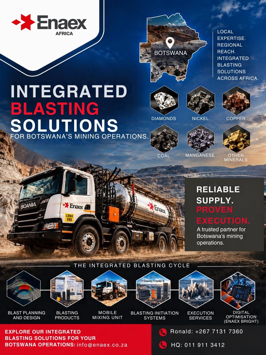 Enaex ad