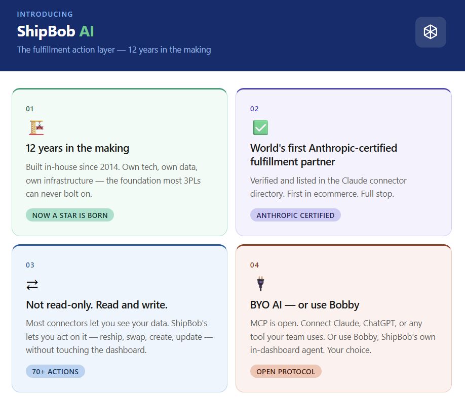 ShipBob ad