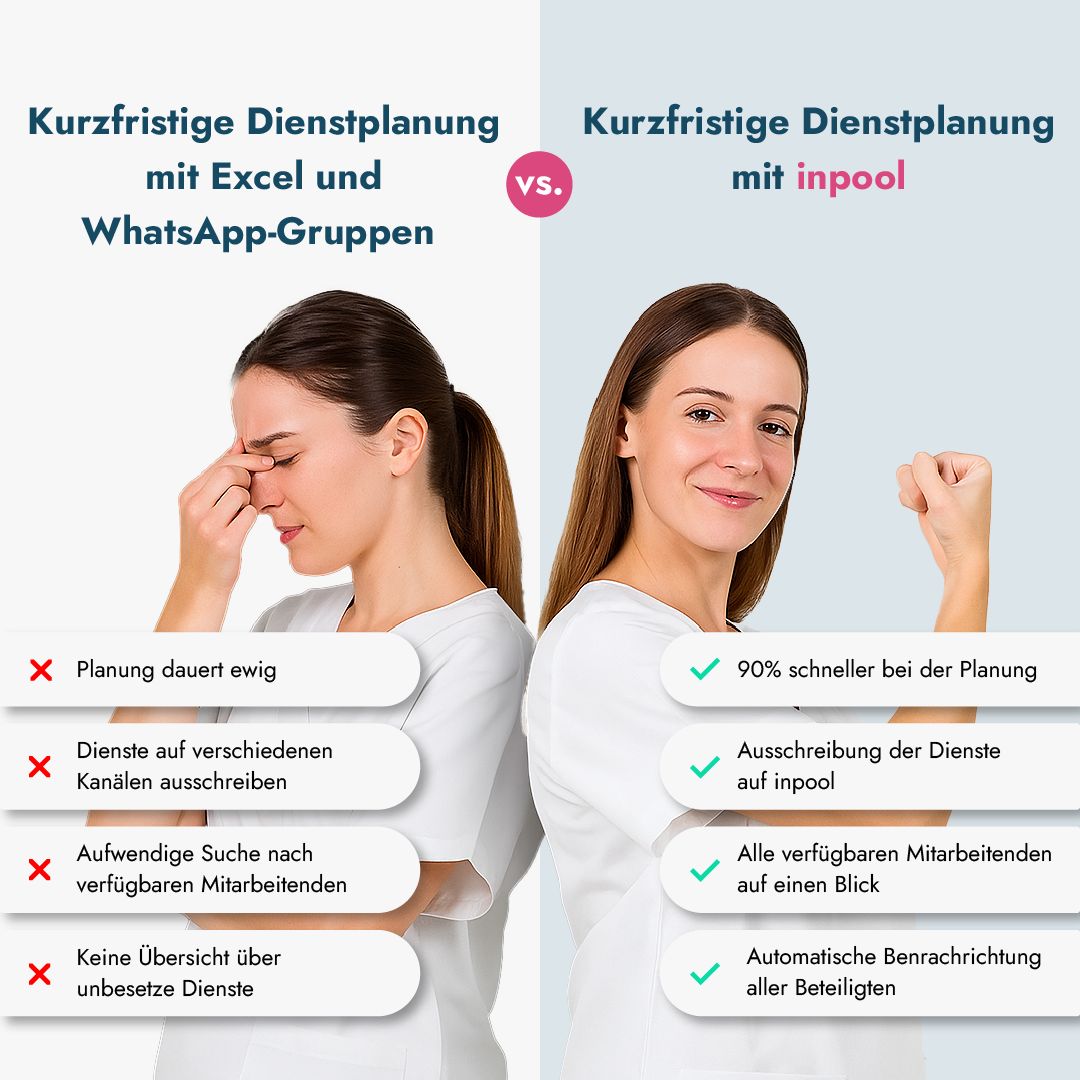 intemp AG ad
