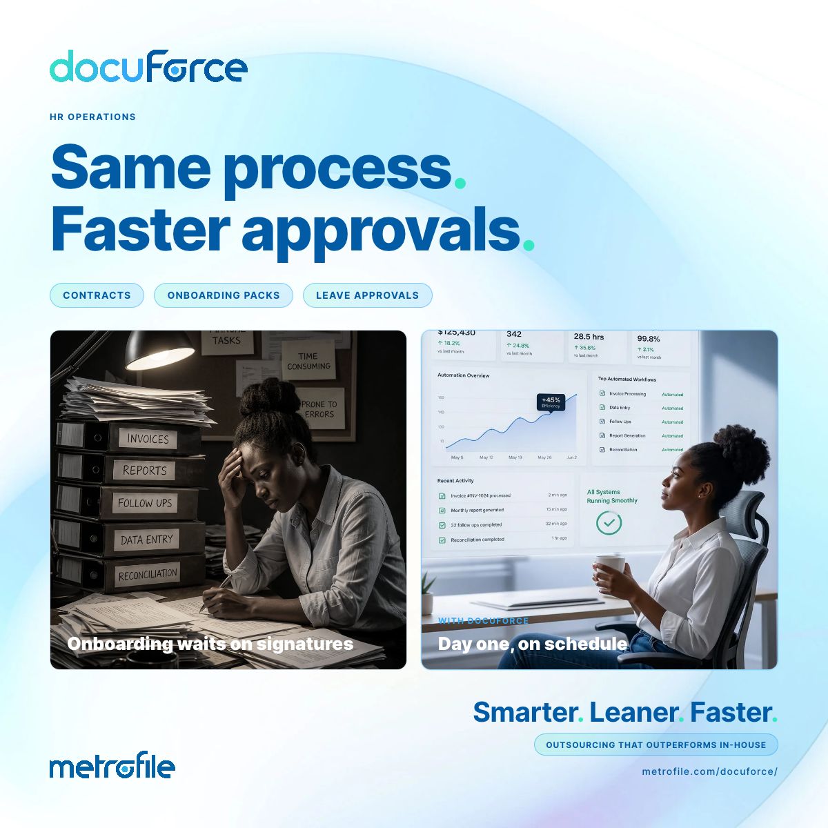 Metrofile ad