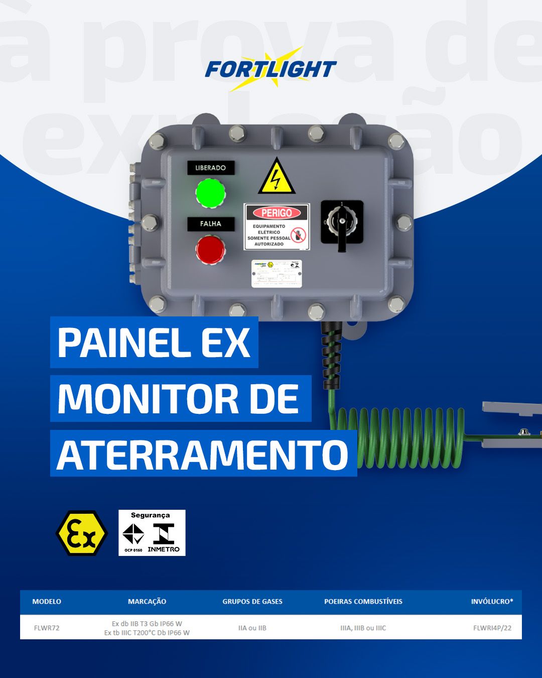 Fortlight | Iluminação e Equipamentos Ex ad