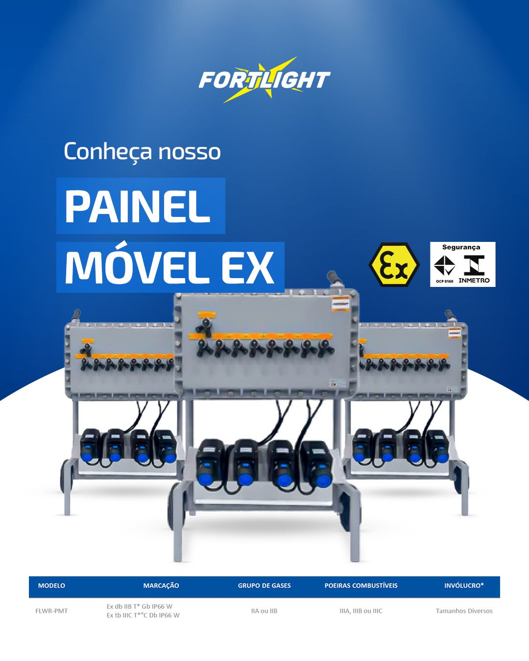 Fortlight | Iluminação e Equipamentos Ex ad
