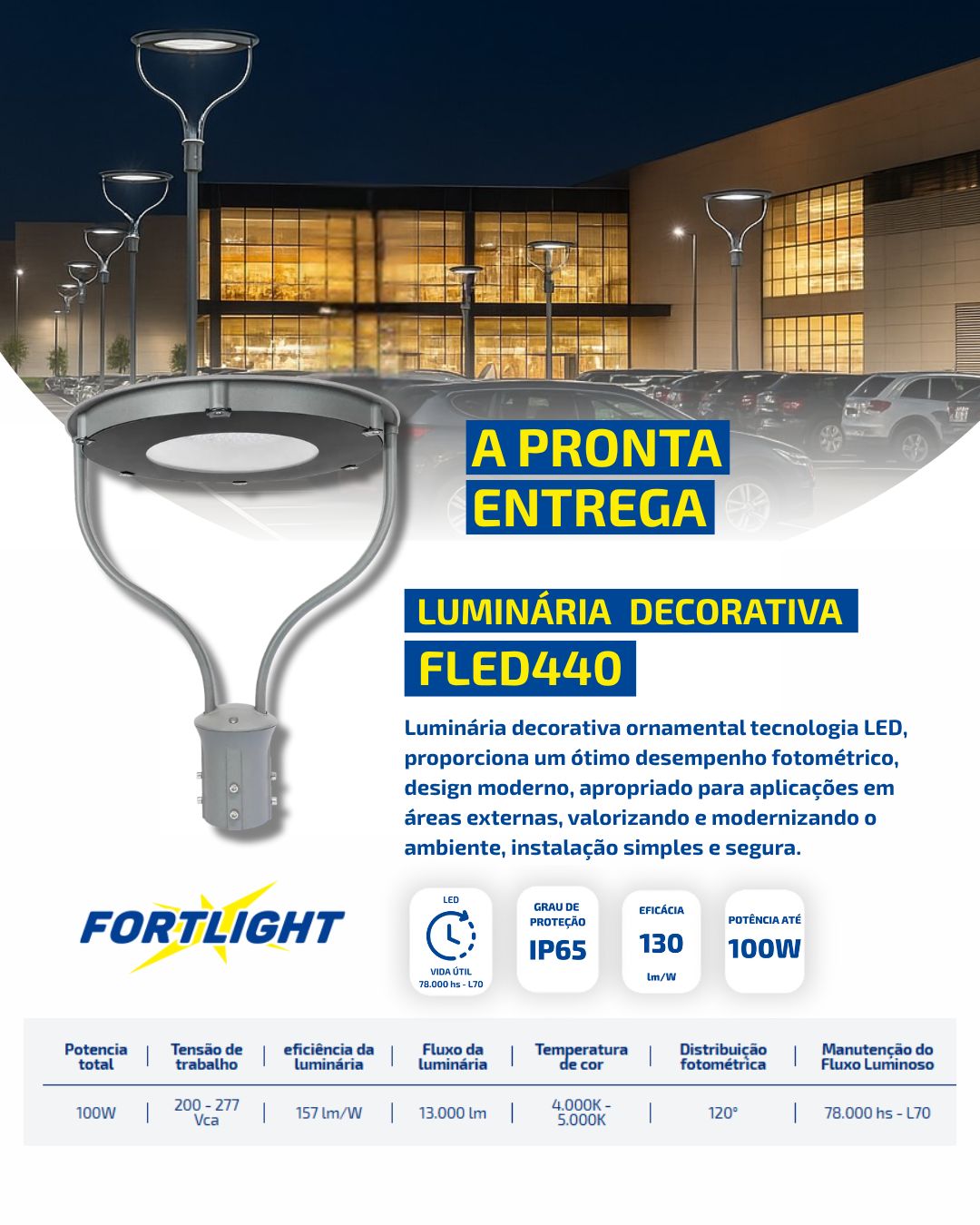 Fortlight | Iluminação e Equipamentos Ex ad
