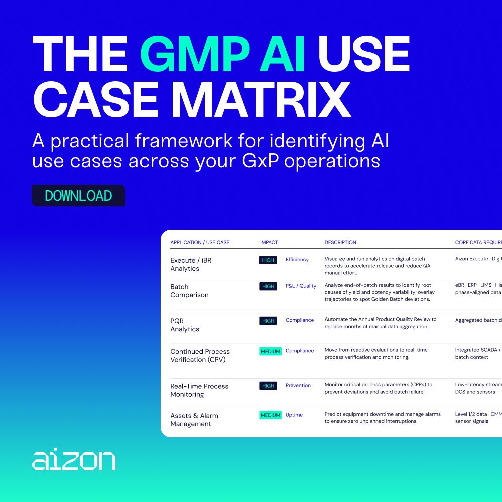 Aizon ad
