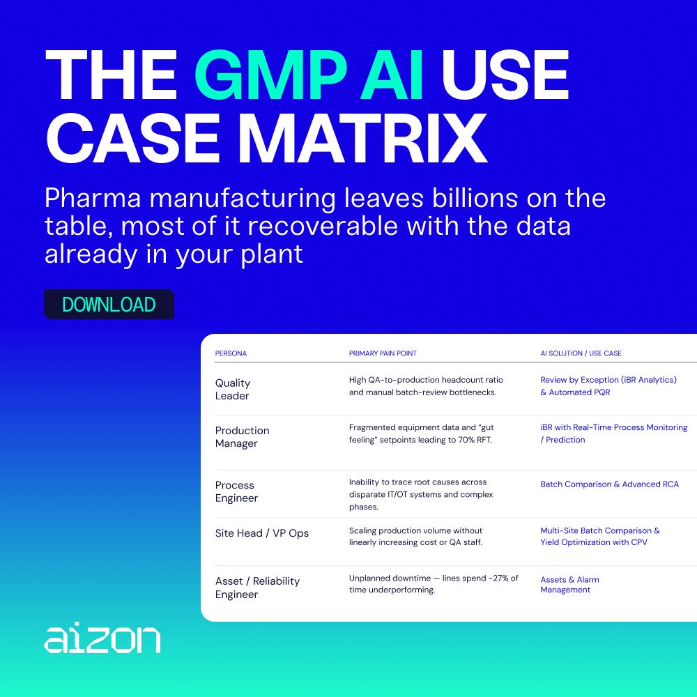 Aizon ad