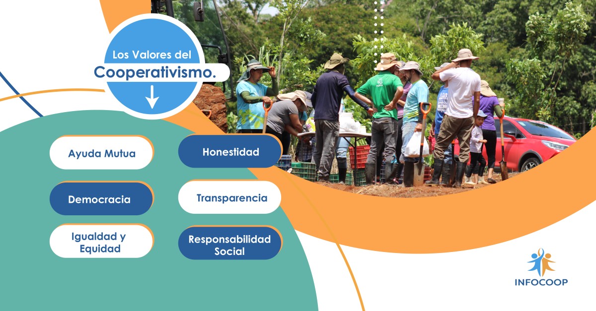 Instituto Nacional de Fomento Cooperativo (INFOCOOP) ad