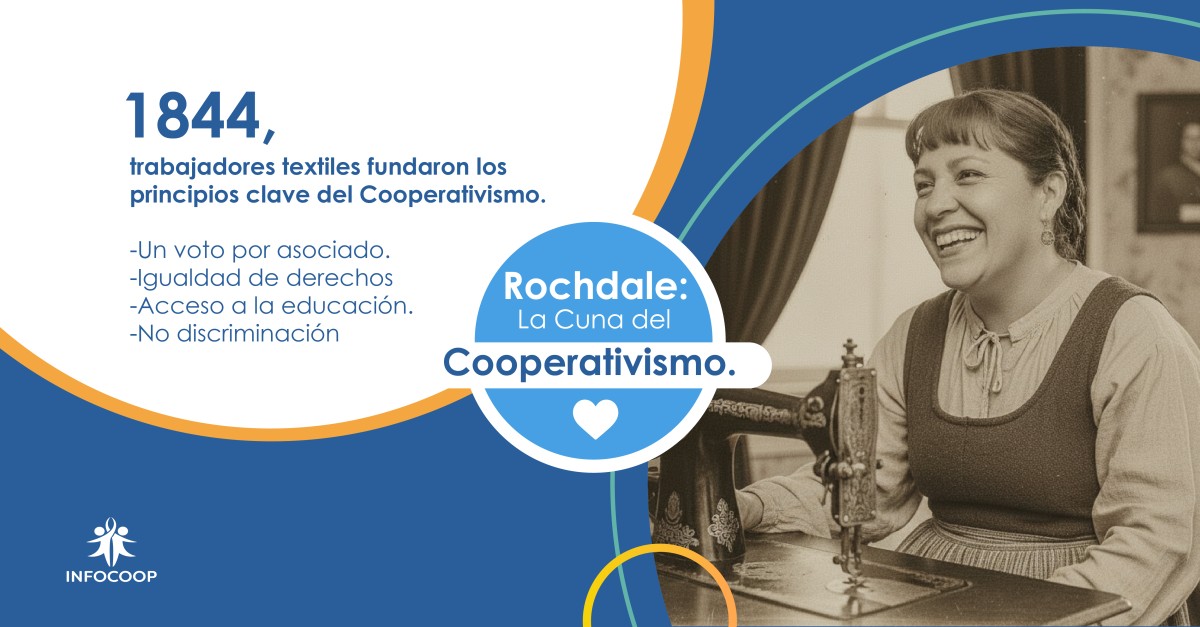 Instituto Nacional de Fomento Cooperativo (INFOCOOP) ad