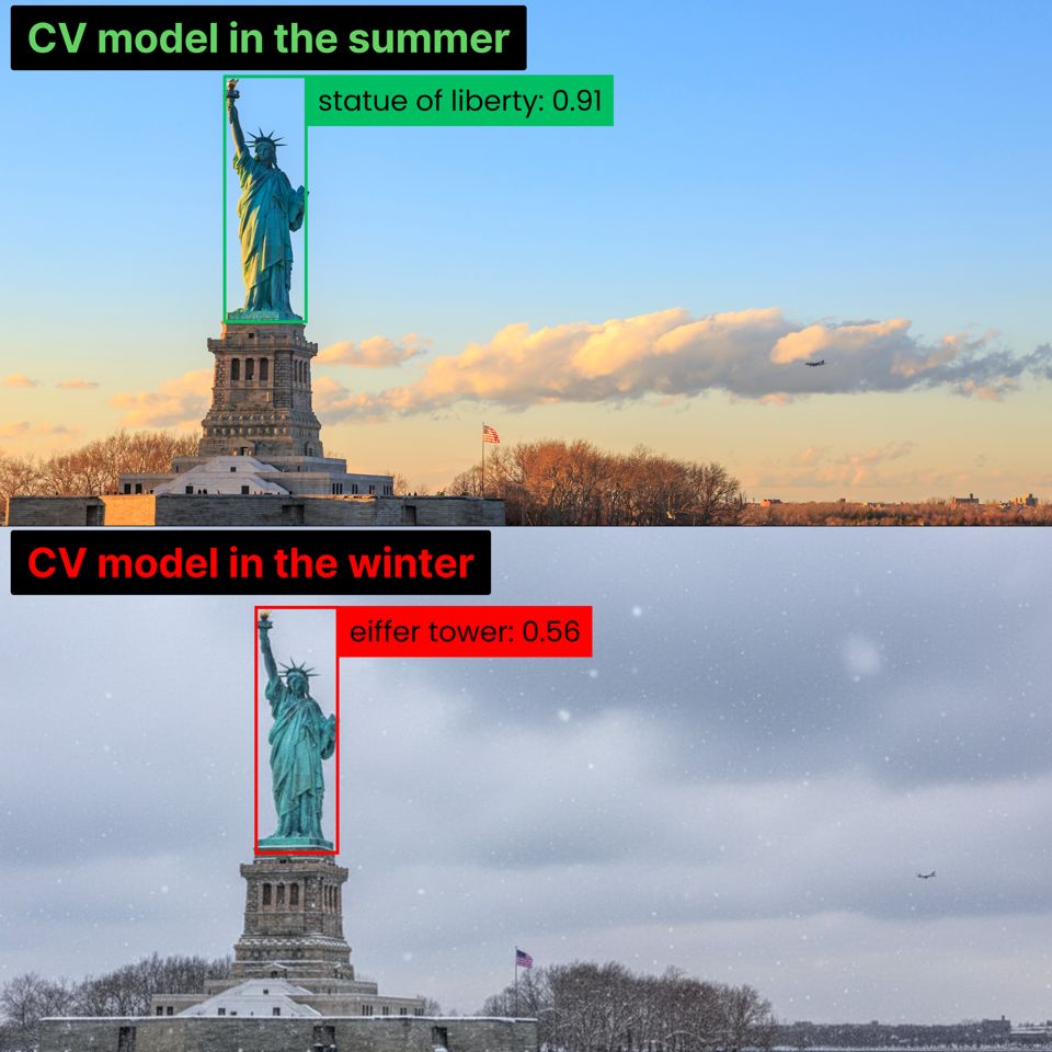 AI Verse ad