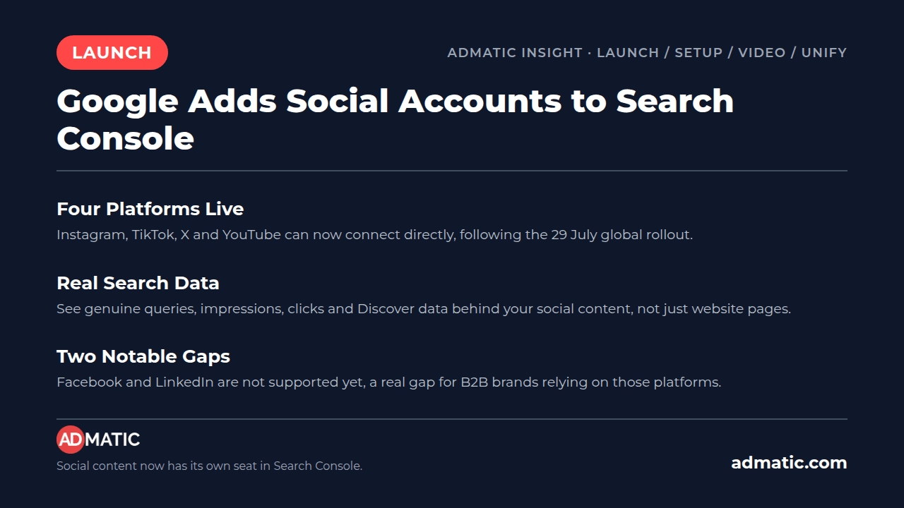 ADMATIC ANZ ad