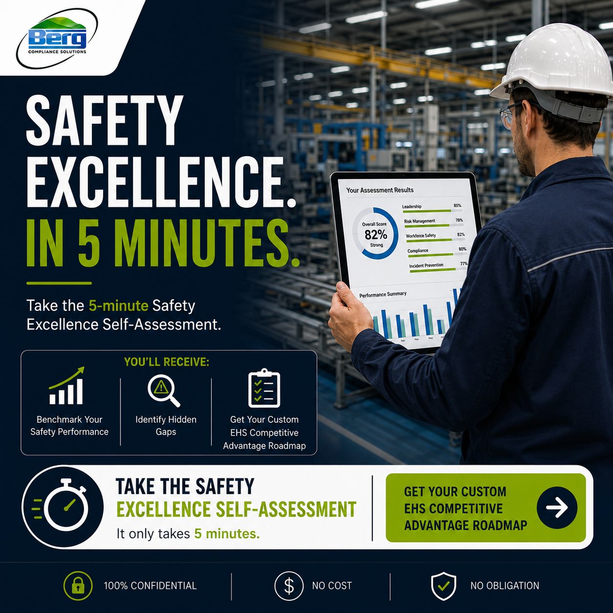 Berg Compliance Solutions ad