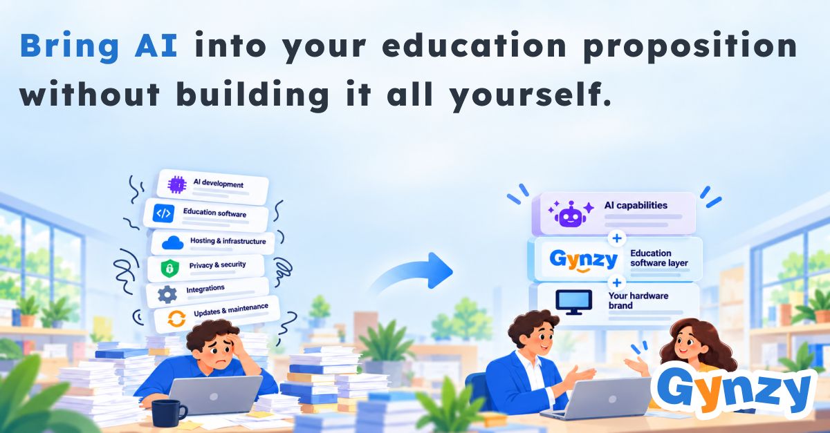 Gynzy ad