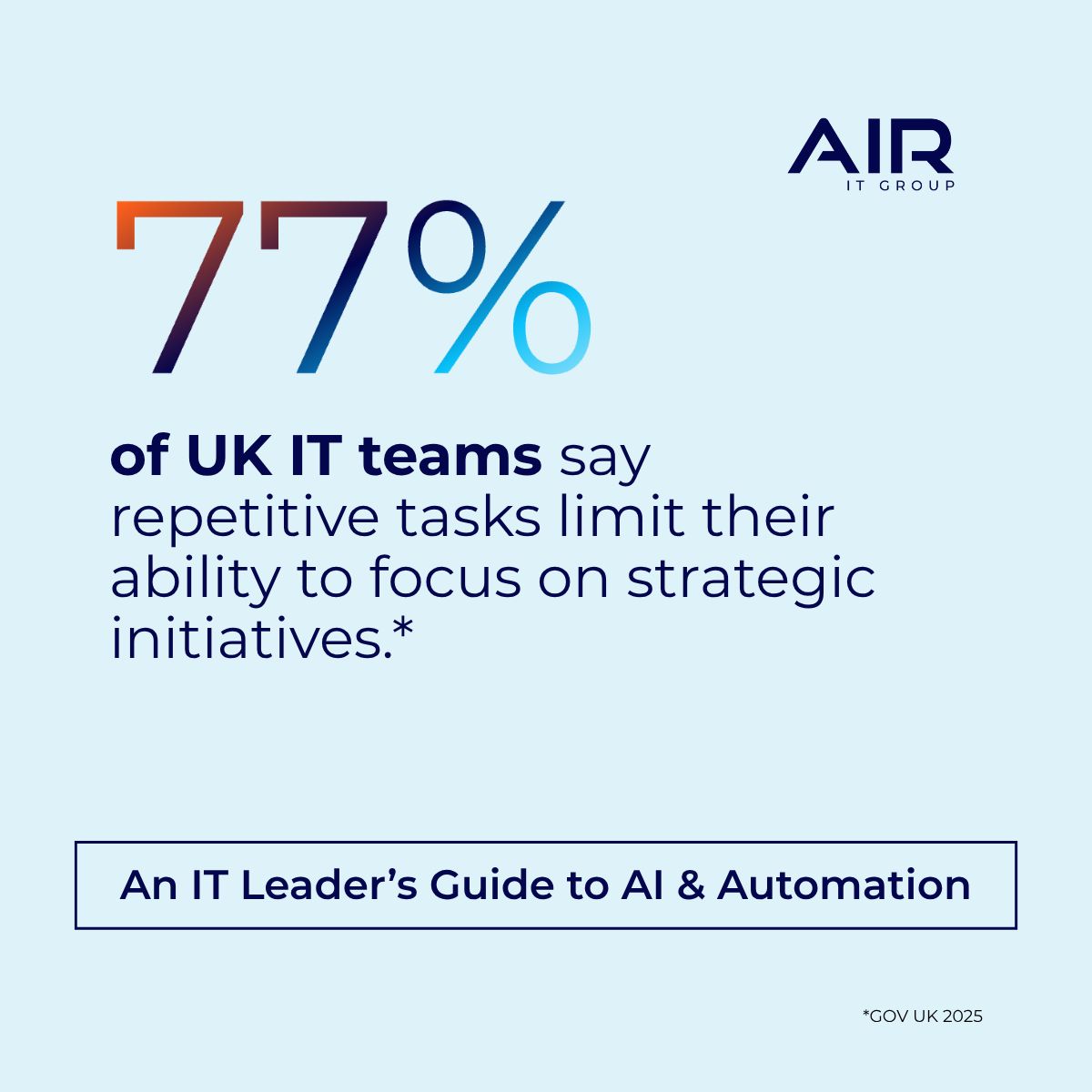 Air IT Group ad