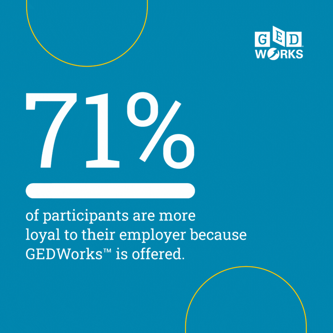 GED Testing Service ad