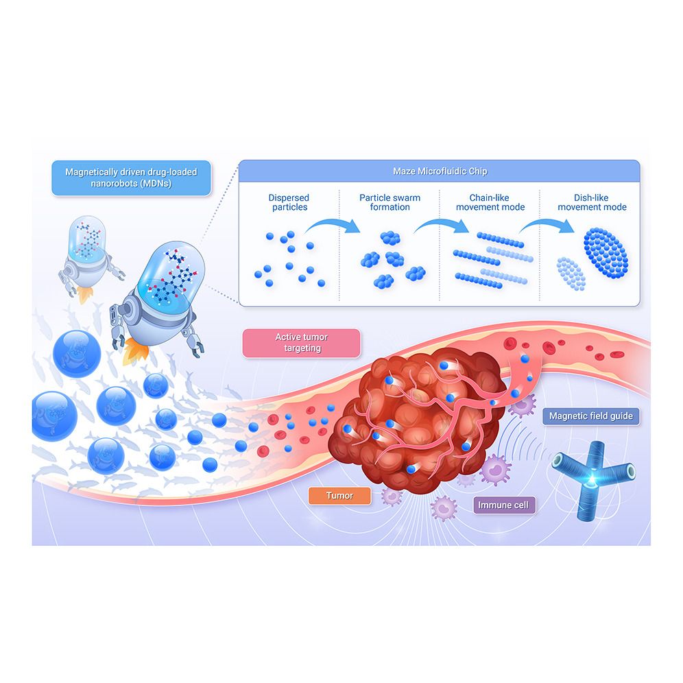 Cell Press ad