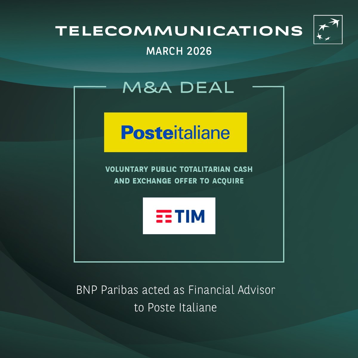 BNP Paribas CIB ad