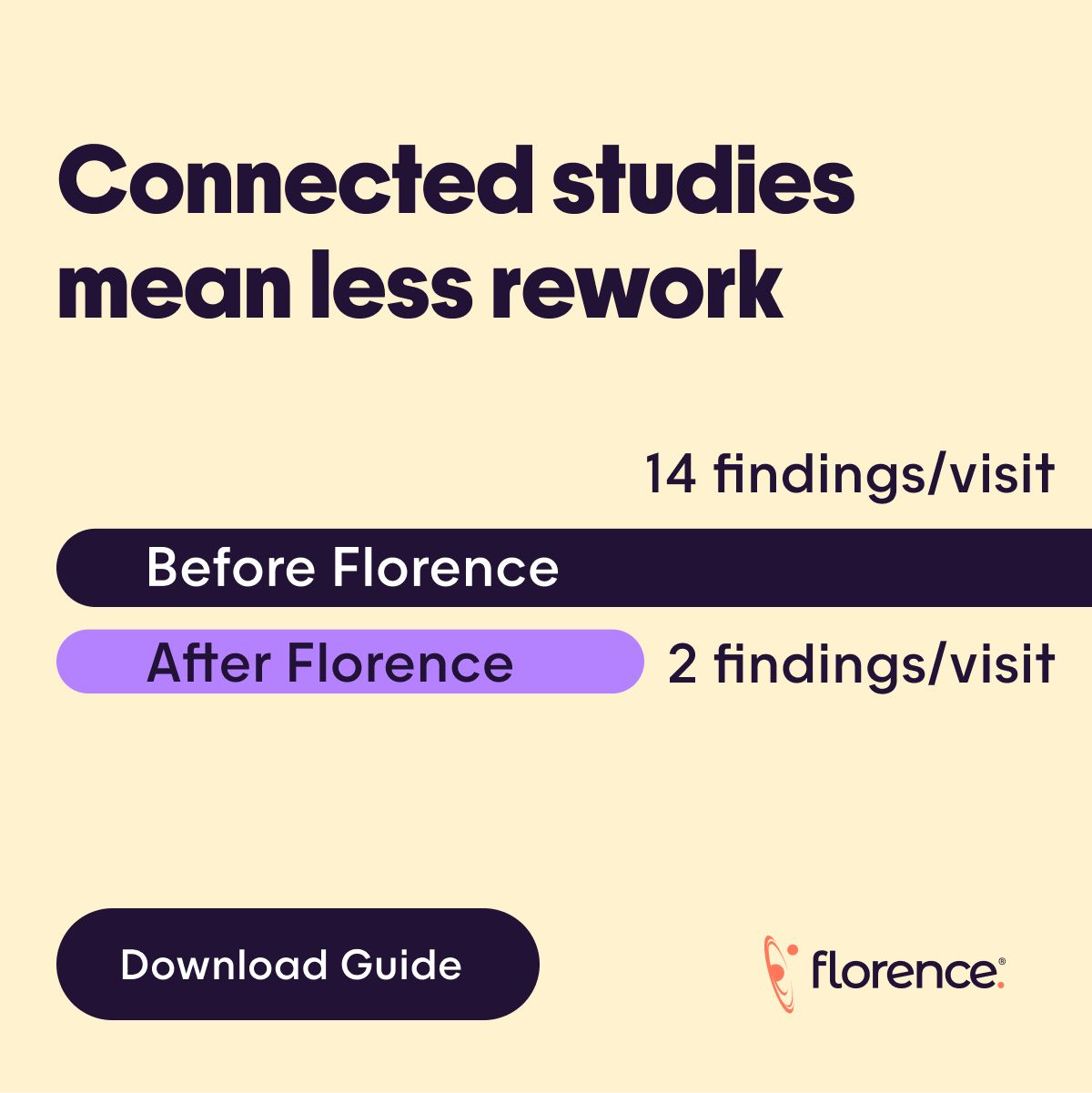 Florence Healthcare ad